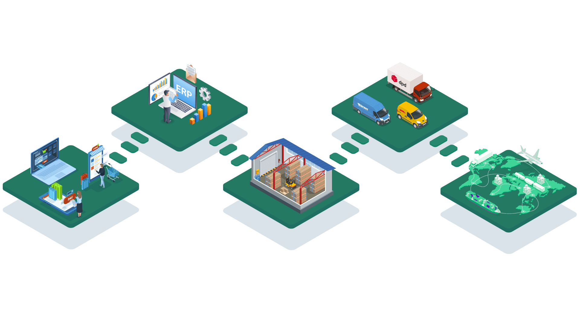 Illustration of e-commerce and logistics process steps
