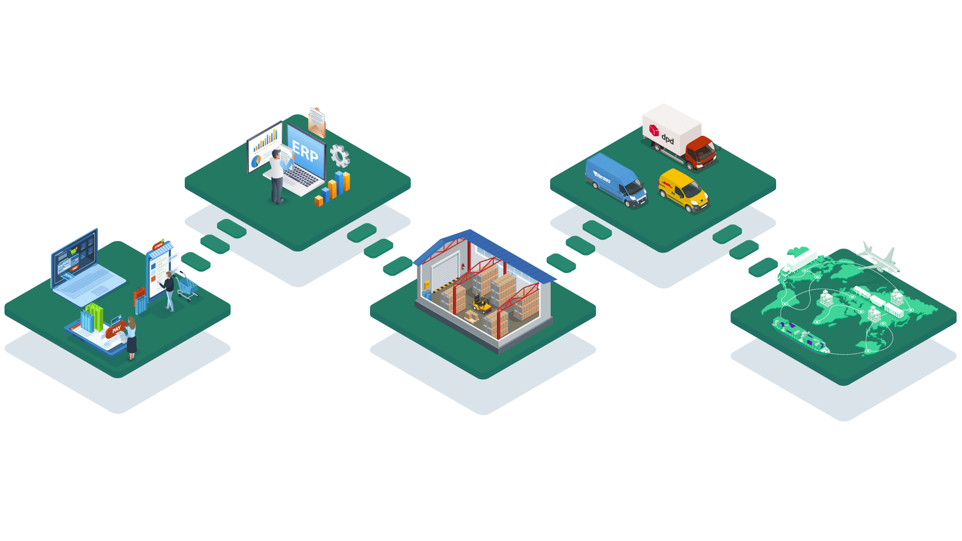 Illustration of e-commerce and logistics process steps