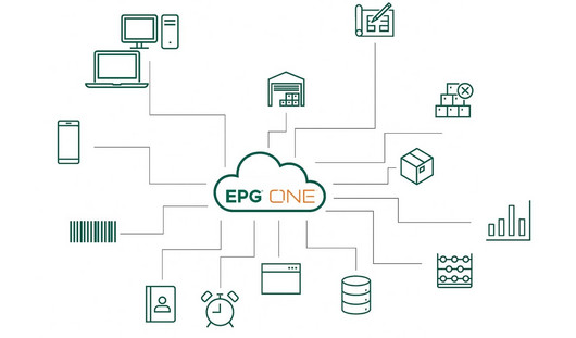 EPG ONE cloud integration with various icons network.